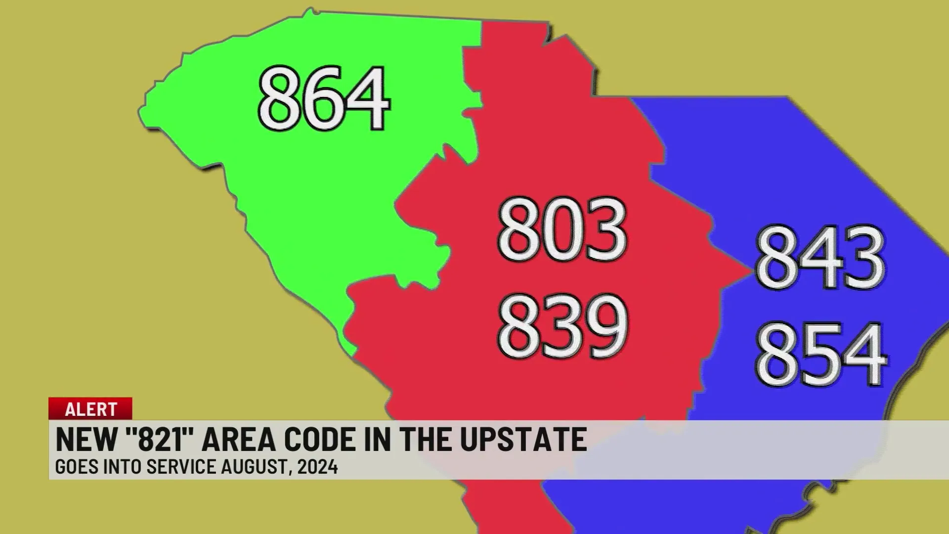 Area Code 864 Location